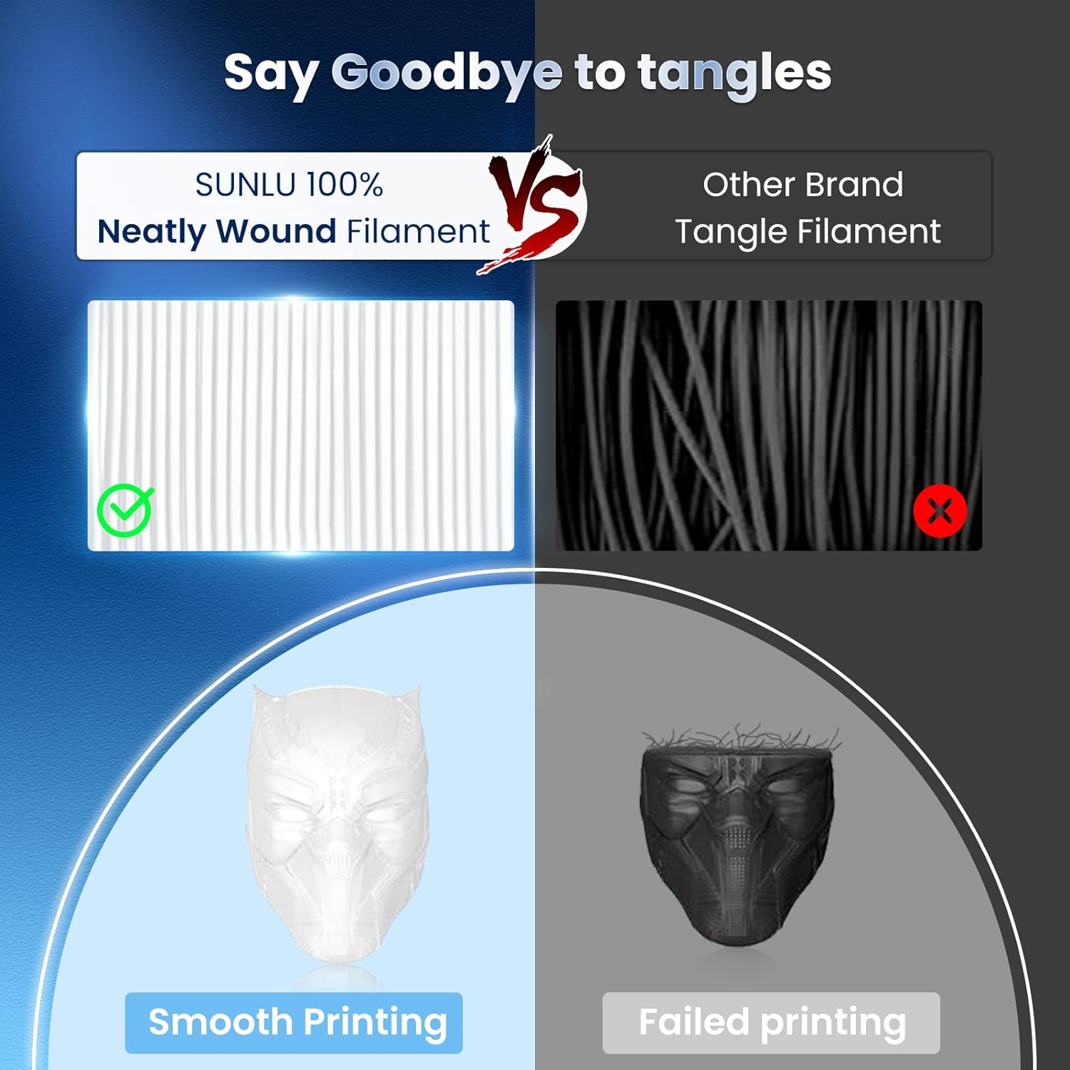 JAYO 3D PETG/PLA/PLA PLUS Prin - огляд і ціна 3D Printing Nylon