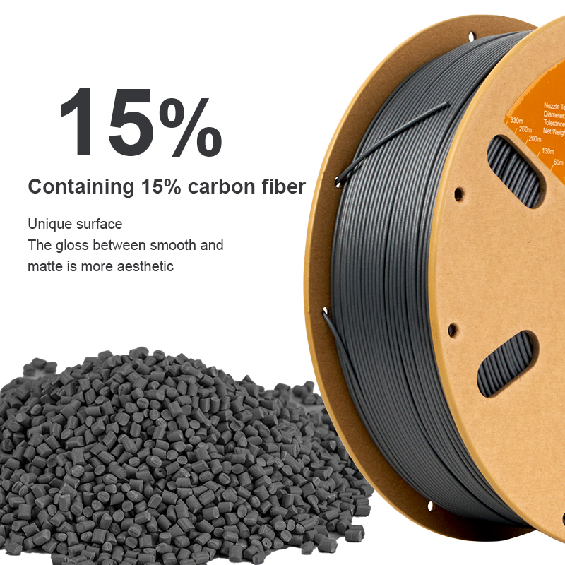 ERYONE Big Sale 10KG PETG Carb - огляд і ціна 3D Printing Nylon