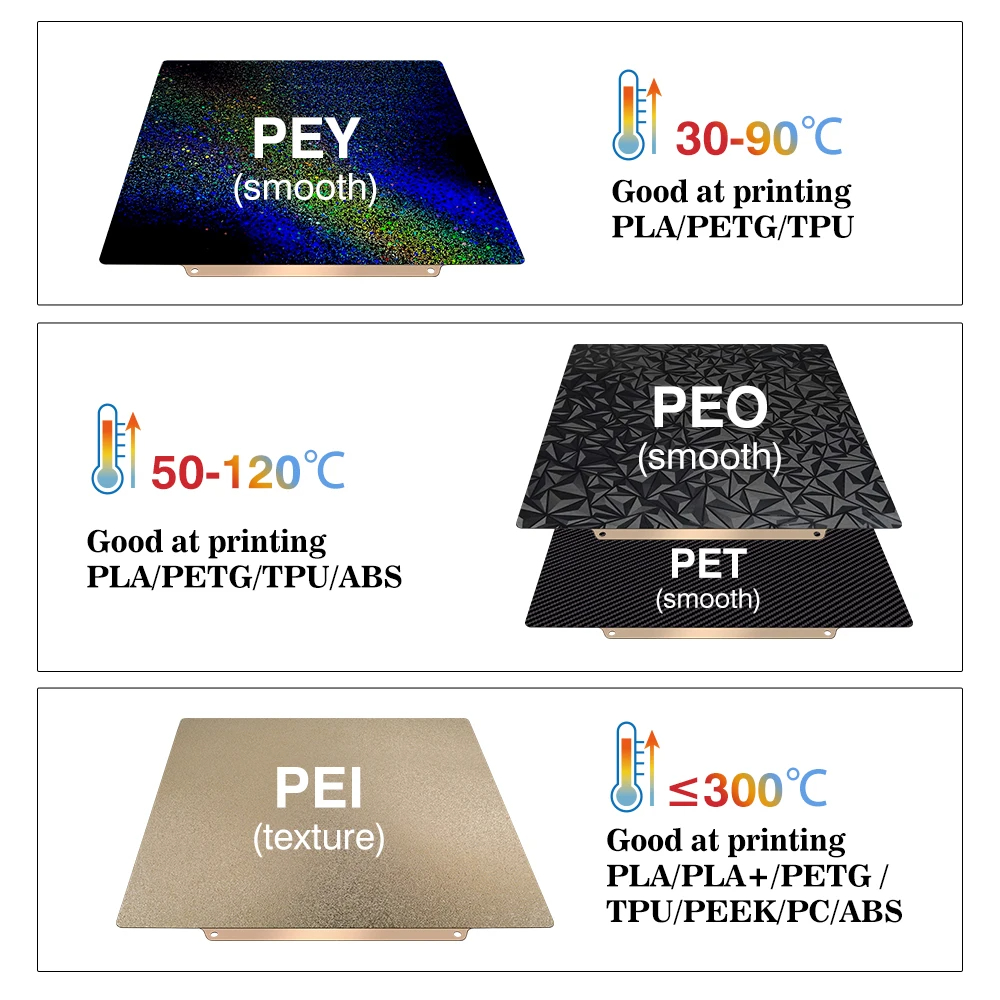 Build Plate 257x257 Spring Ste - огляд і ціна 3D Printing Bambu Lab