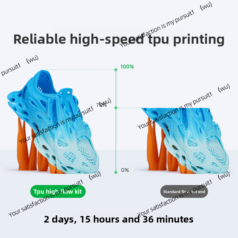 Suitable for Bambu lab H2D TPU - огляд і ціна 3D Printing Bambu Lab
